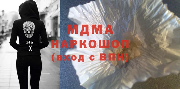 бошки Лабытнанги